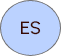 Eliz S.